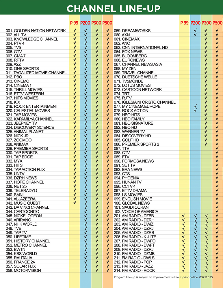 Channel Lineup