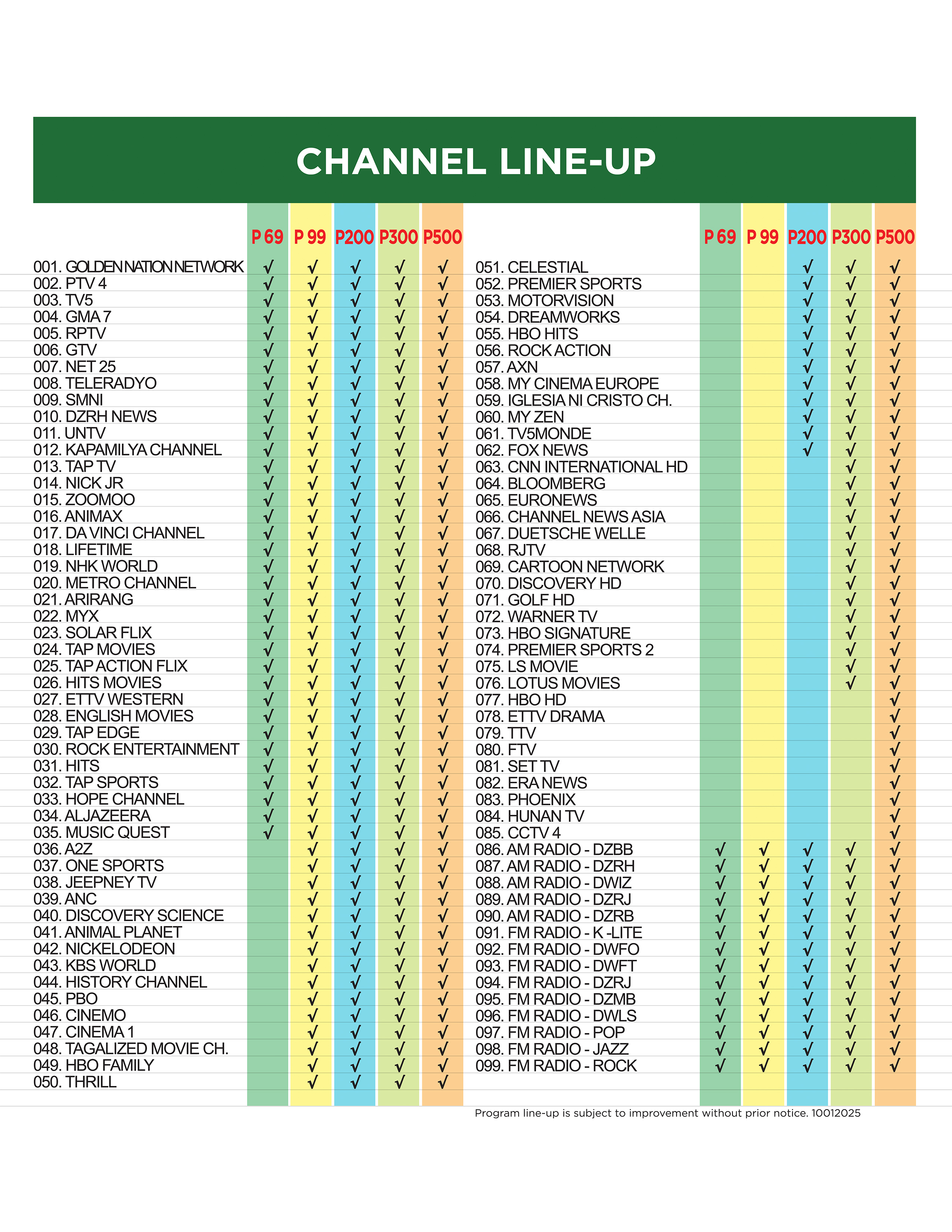 Channel Lineup